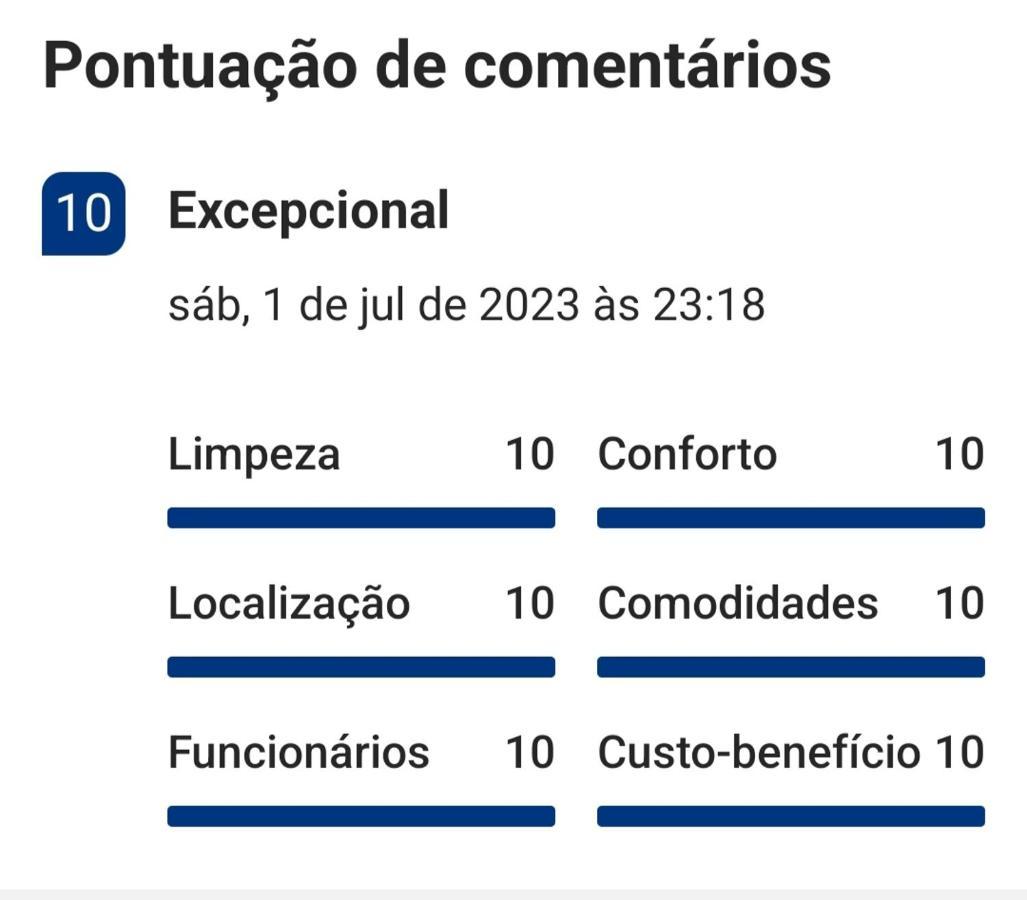 Da Do Morro Ate 10 Pessoas * Guarapari